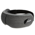 VirtuFit Eye Massager - Massage des Yeux - Appareil de Massage