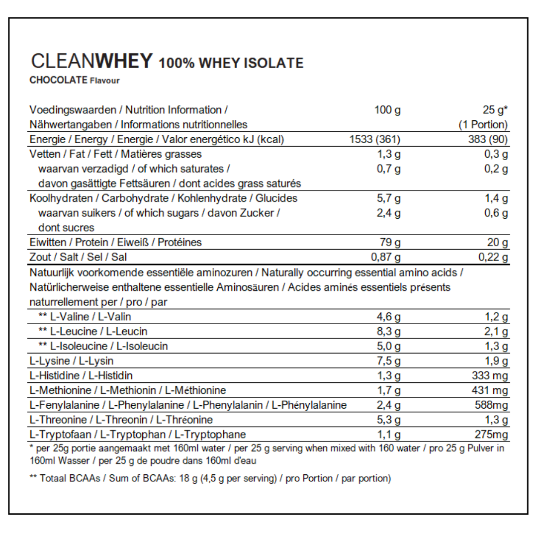 Powerbar Clean 100% Whey Isolate - 570 gr - Chocolate