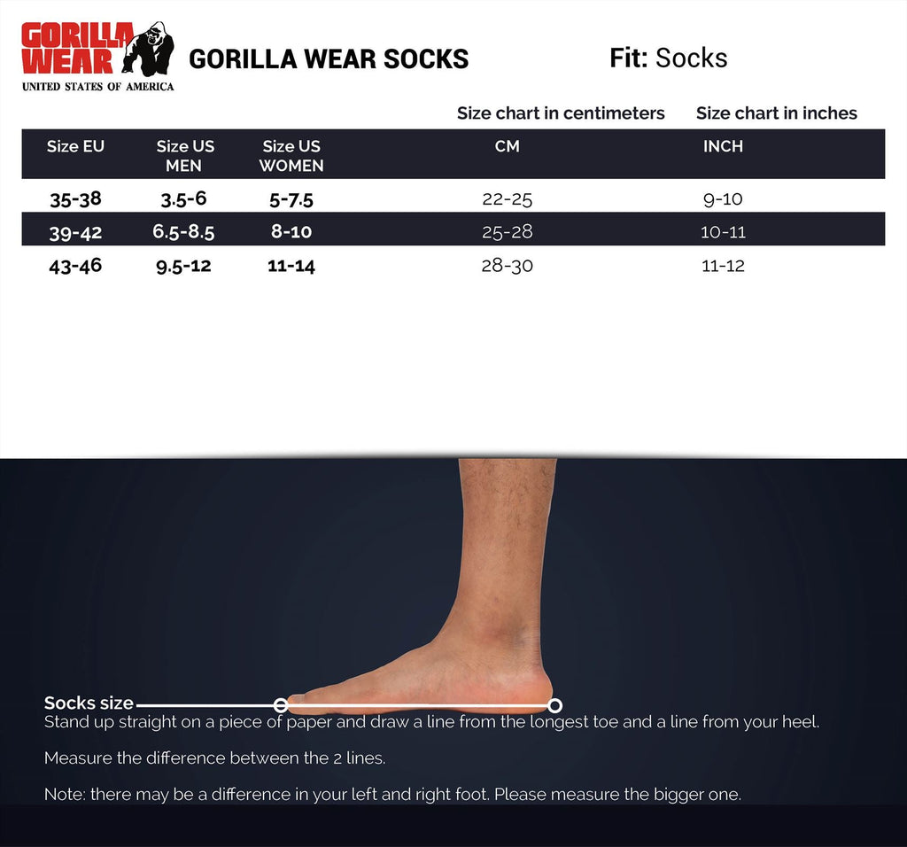 Gorilla Wear Ankle Socks 2-Pack - Noir