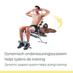 Rock Gym Banc de Musculation 6-en-1 - Entraîneur Abdominaux