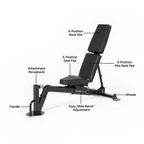 Inspire Series FID7 Pro Banc de Fitness Réglable