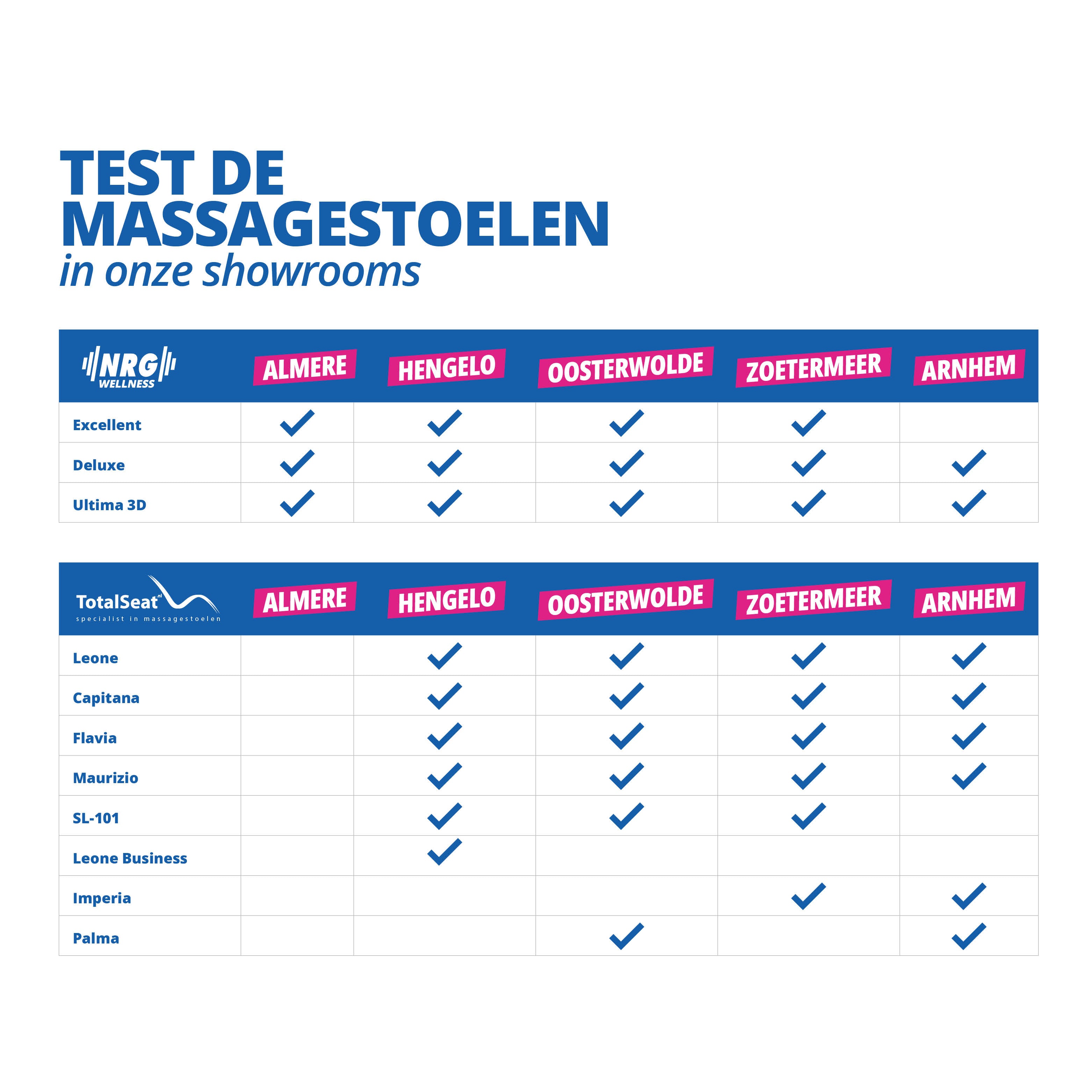 TotalSeat Massagestoel - 2D Massagetechniek - Zwart