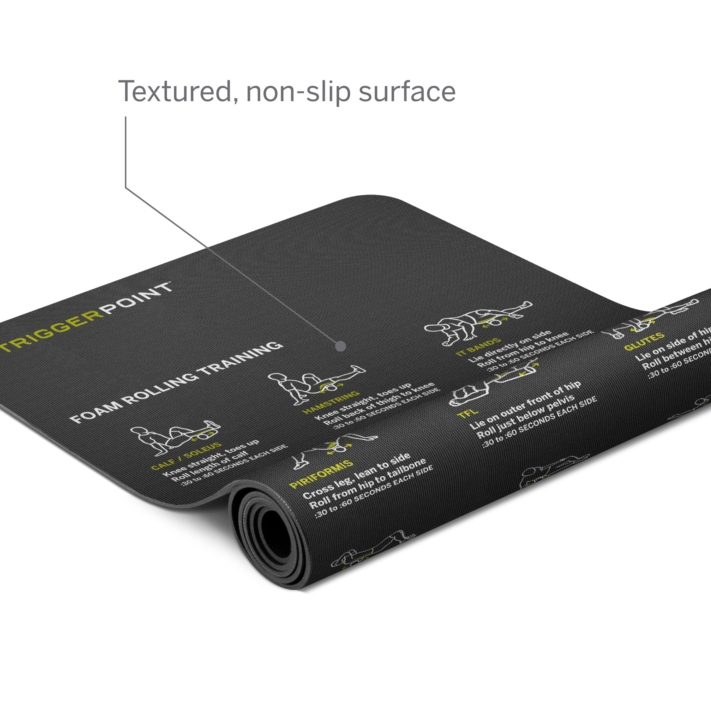 Triggerpoint Mobility Mat - Tapis de Mobilité