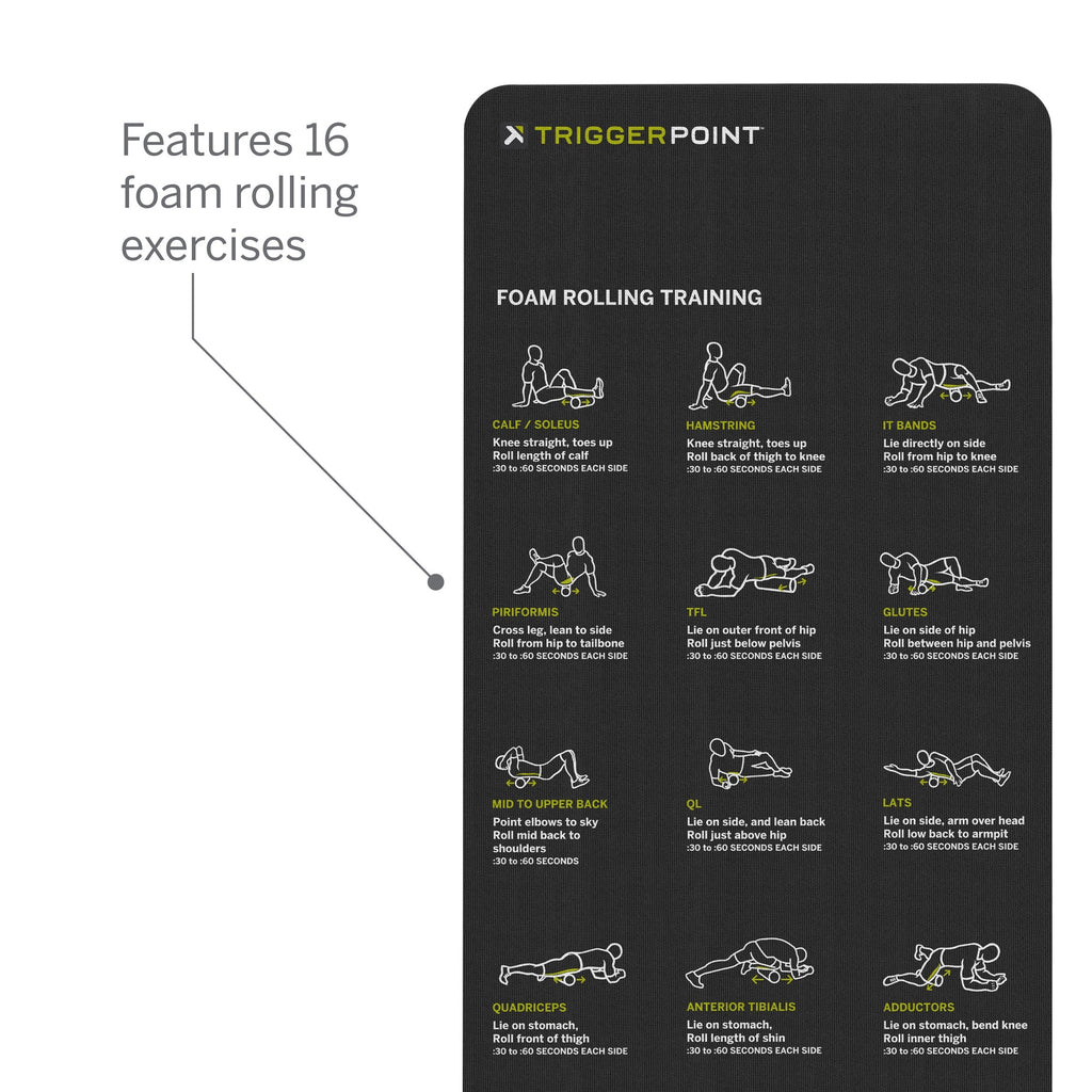 Triggerpoint Mobility Mat - Tapis de Mobilité