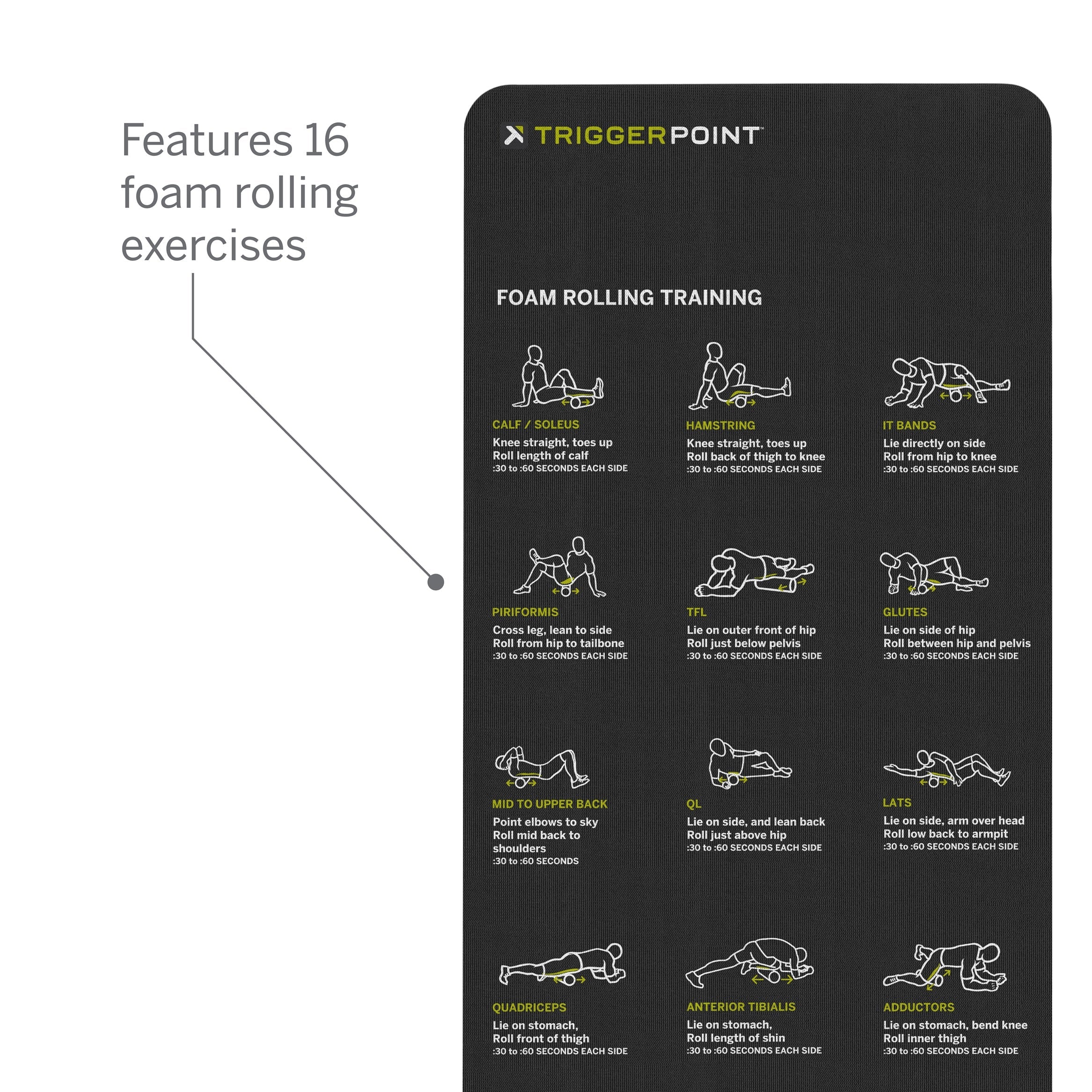 Triggerpoint Mobility Mat - Tapis de Mobilité