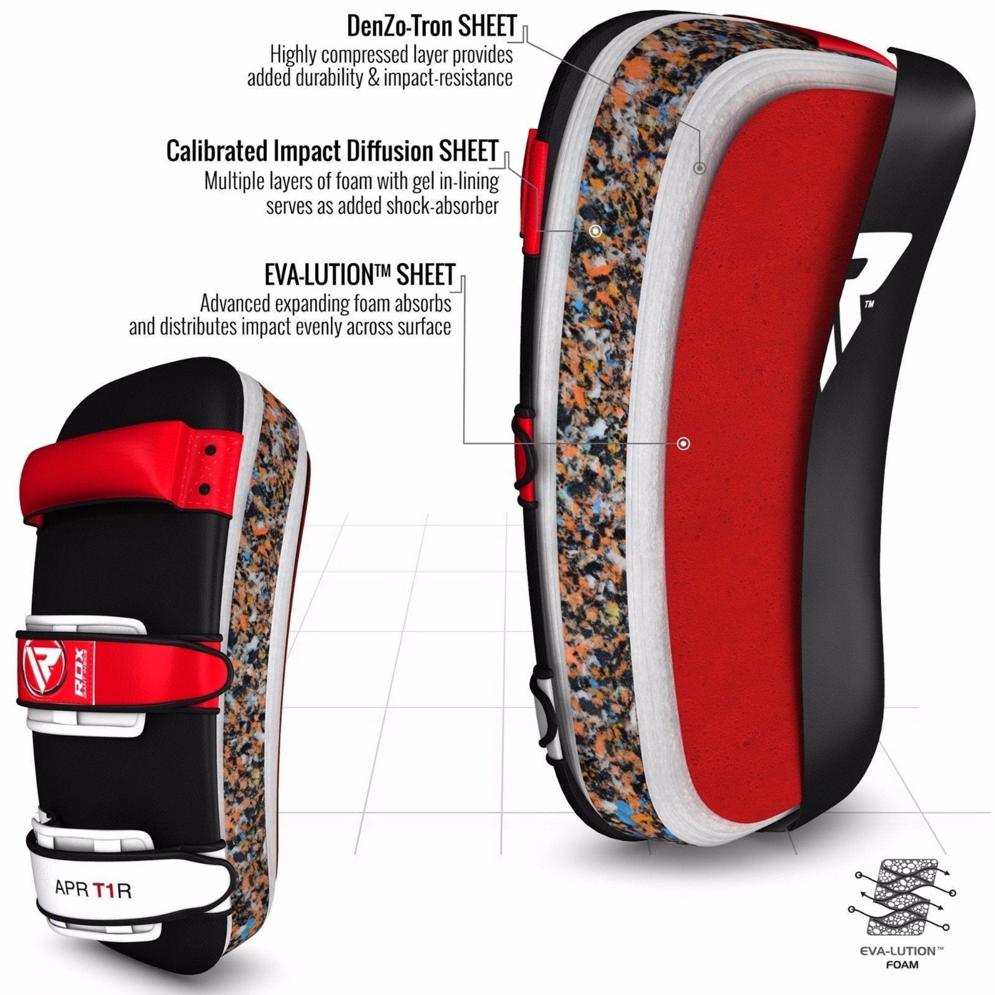 RDX Sports Stootkussen - Thai Kick Pad - Blauw