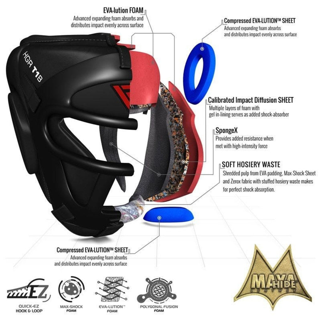 RDX Sports Casque de Protection T1 - Noir