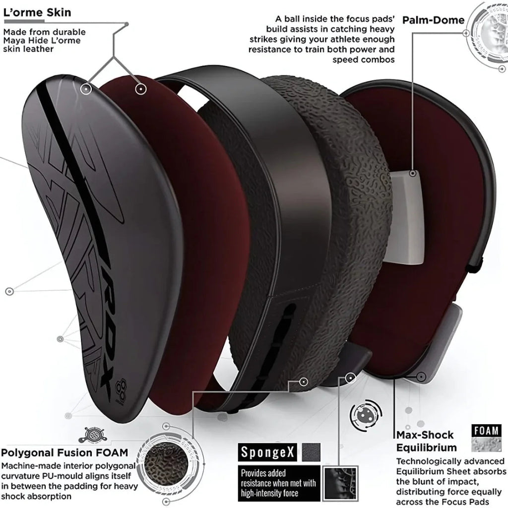 RDX Sports F6 Kara Focus Pads - Noir