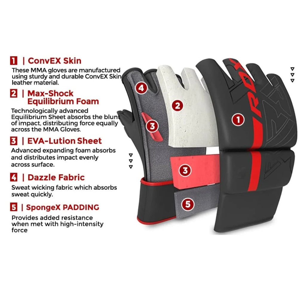 RDX Sports F6 Kara MMA Gants de Grappling - Noir