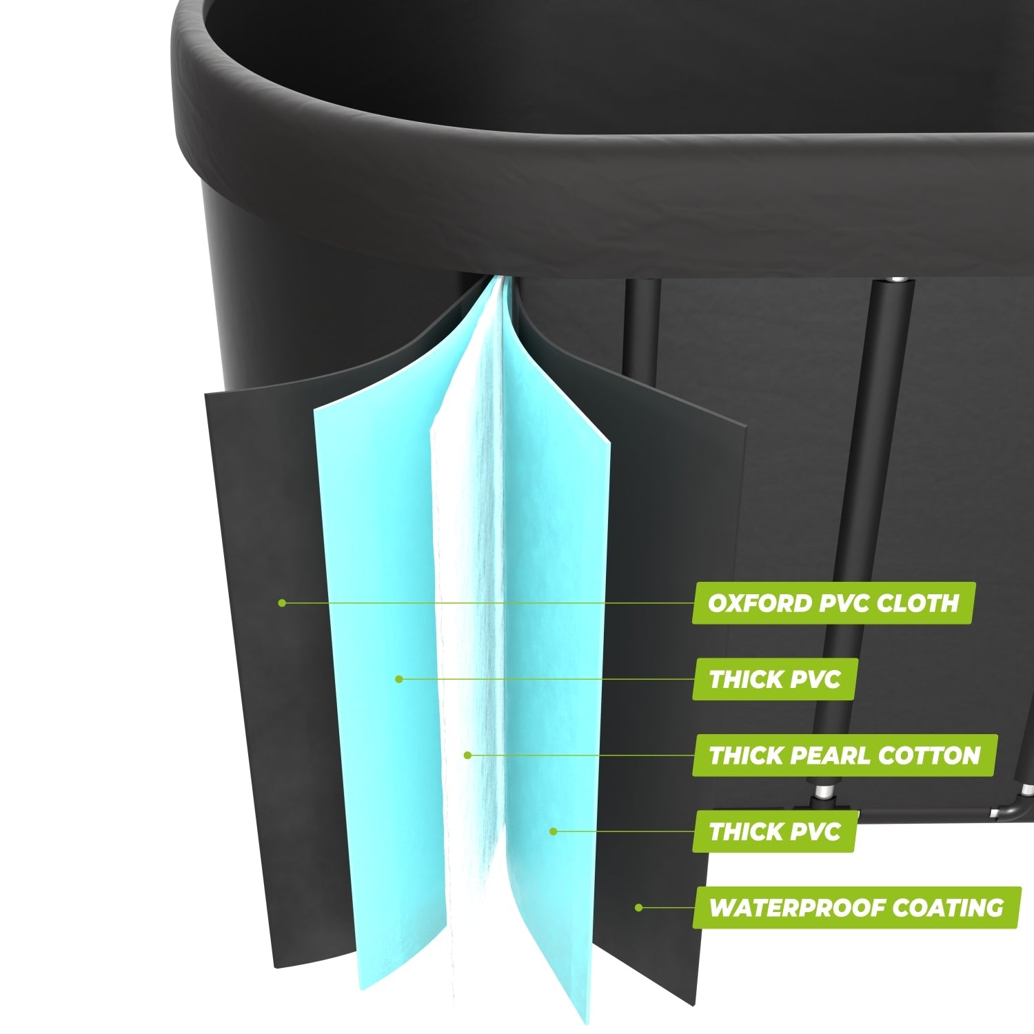 VirtuFit Bain de glace - Ovale - 500 litres - Anthracite - Accessoires inclus - Tweedekans