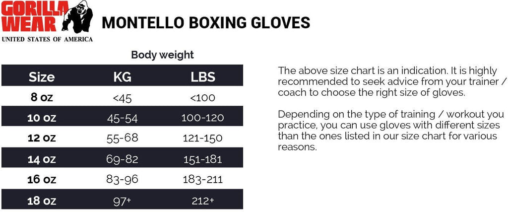 Gorilla Wear Montello Boxing Gloves - Noir