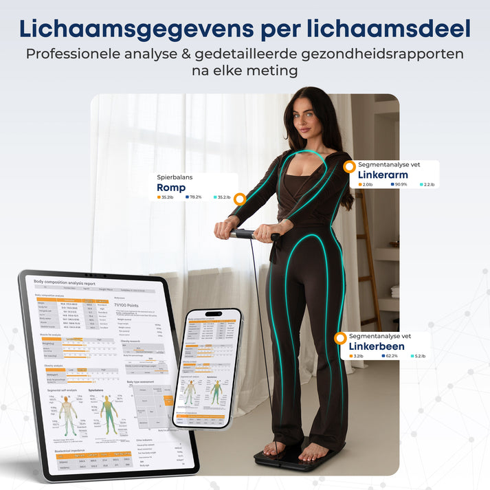 Robi S15 Smart Body Analyzer - Digitale Weegschaal
