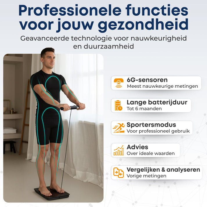 Robi S15 Smart Body Analyzer - Digitale Weegschaal