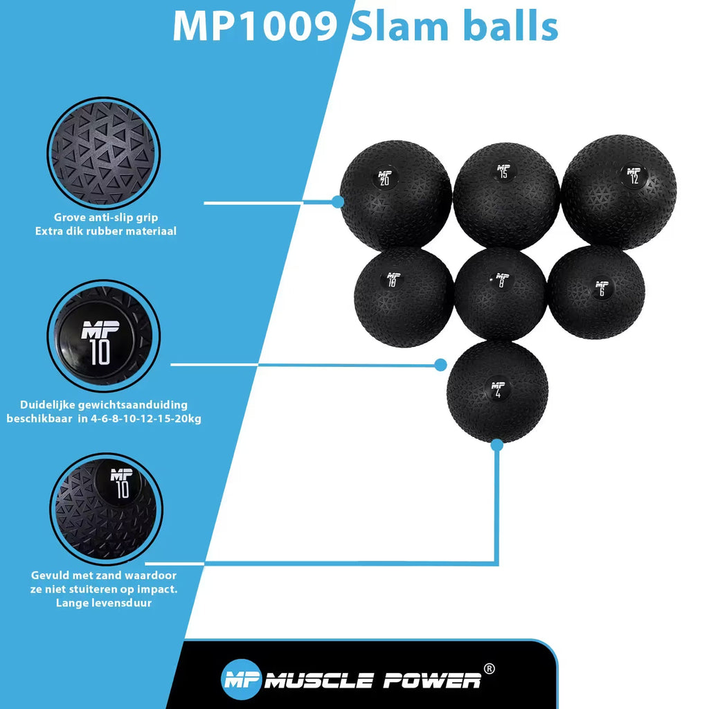 Muscle Power Slam Ball - Gripvast Rubber