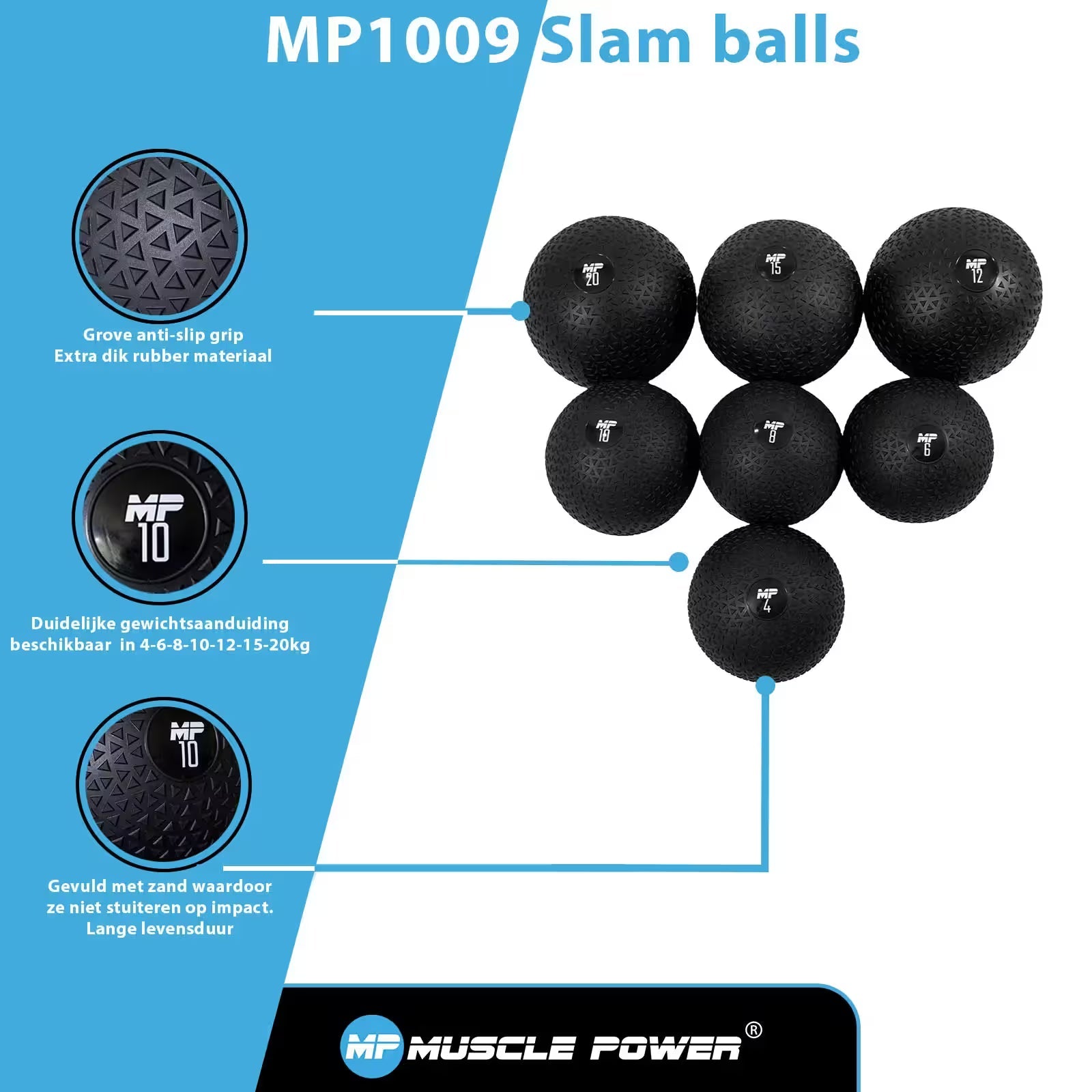 Muscle Power Slam Ball - Gripvast Rubber