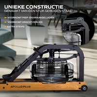 Fluid Rower Apollo Plus Roeitrainer - constructie