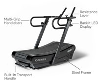 HYROX Perform Treadmill infographic