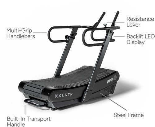 HYROX Perform Treadmill infographic