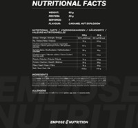 Nutritional Facts