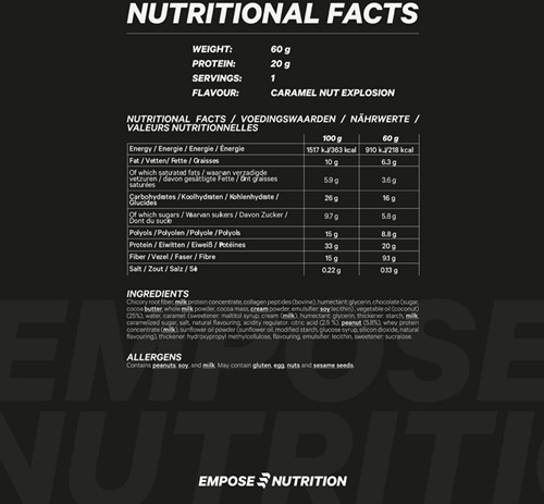 Nutritional Facts