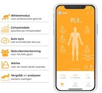 Robi S11 Smart Body Analyzer - infographic
