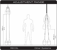 Recoil S2 Suspension Trainer - Standaard