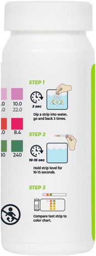 Infographic van de VirtuFit Zwembad Teststrips met een duidelijke handleiding en stappenplan voor het testen van waterkwaliteit.