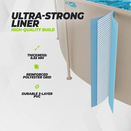 Infographic van de ultra sterke liner van het VirtuFit rond frame zwembad met details over de dikte van 0.55 mm en de duurzame 3 laags PVC opbouw met versterkt polyester raster.